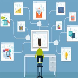 安凱爾教育加盟詳情 費用、代理條件與聯系方式